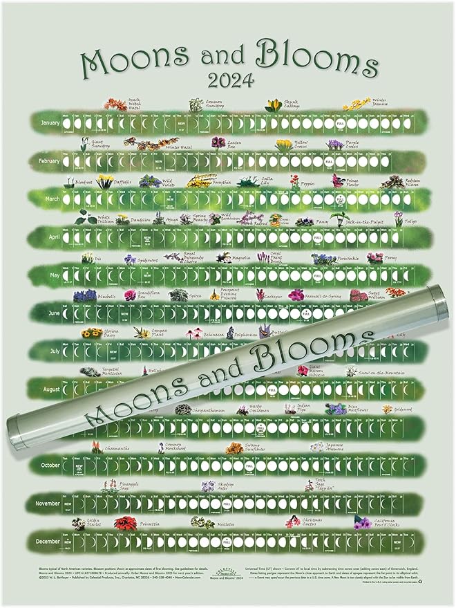 Lunar Calendar 2024, Moons, Blooms